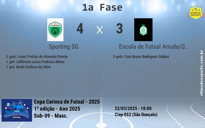 Resultado da partida