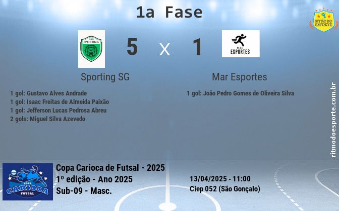 Resultado da partida