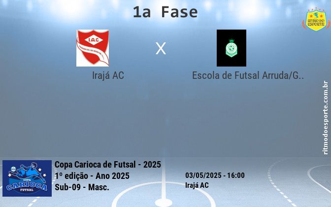 Resultado da partida