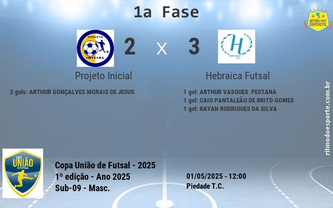 Resultado da partida
