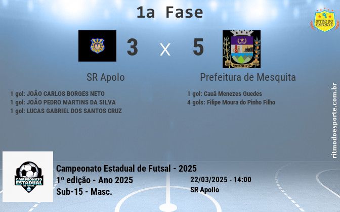 Resultado da partida