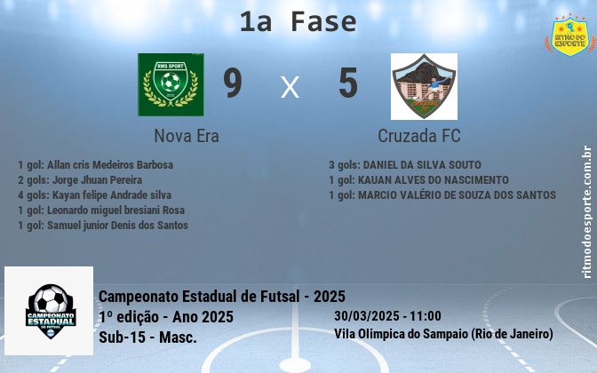 Resultado da partida