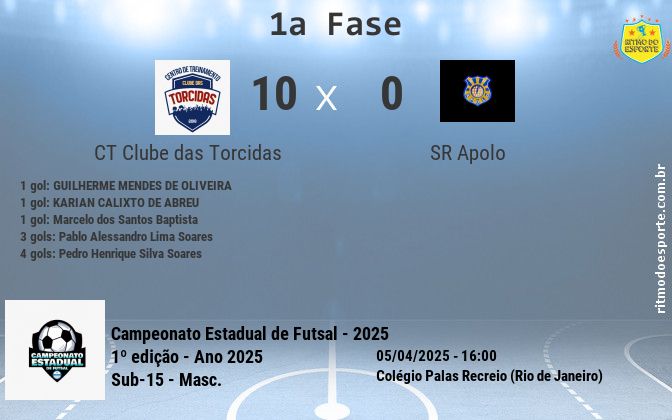 Resultado da partida