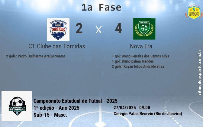 Resultado da partida