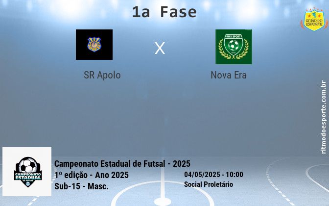 Resultado da partida