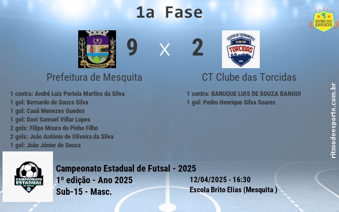 Resultado da partida