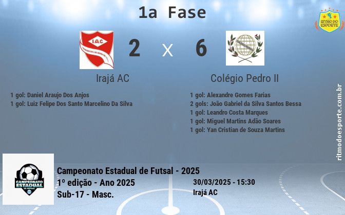 Resultado da partida