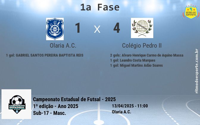 Resultado da partida