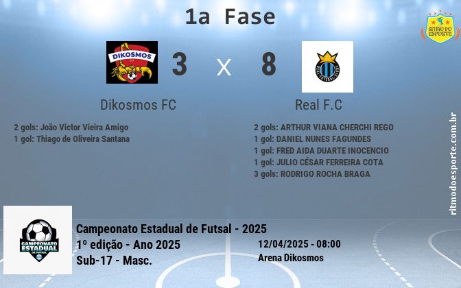 Resultado da partida