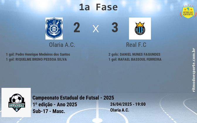 Resultado da partida