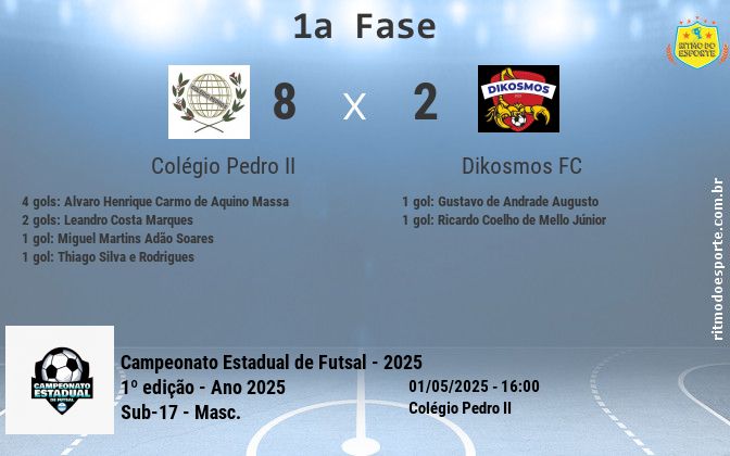 Resultado da partida