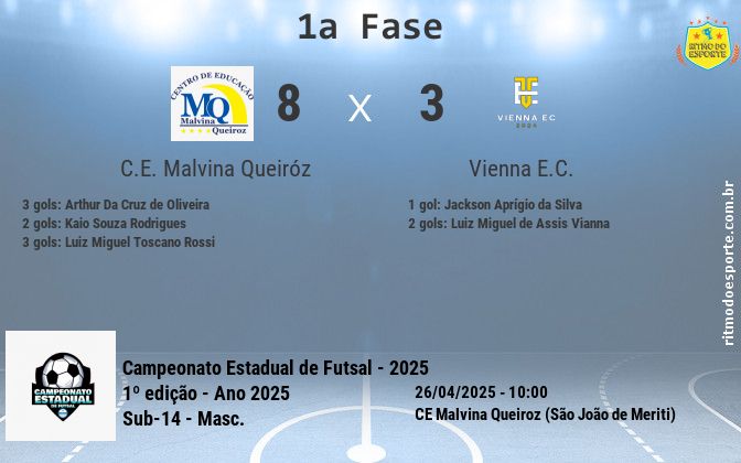 Resultado da partida