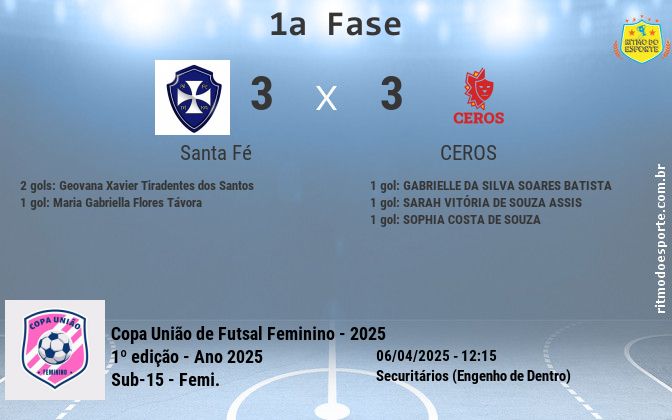 Resultado da partida