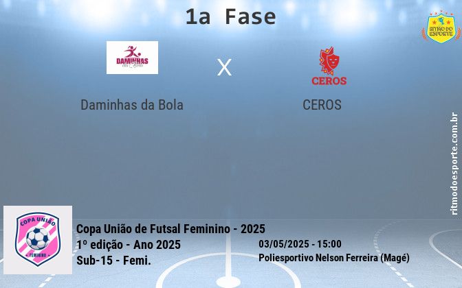 Resultado da partida