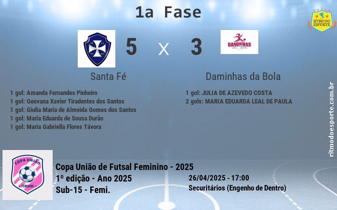 Resultado da partida