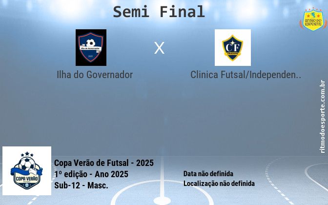 Resultado da partida