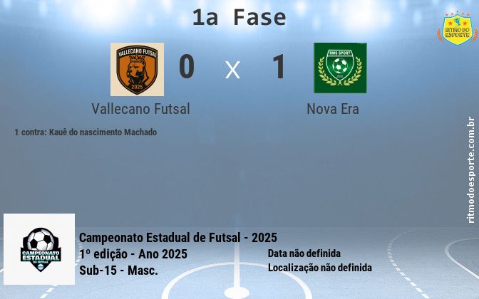 Resultado da partida
