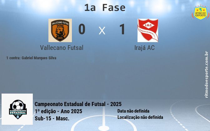 Resultado da partida