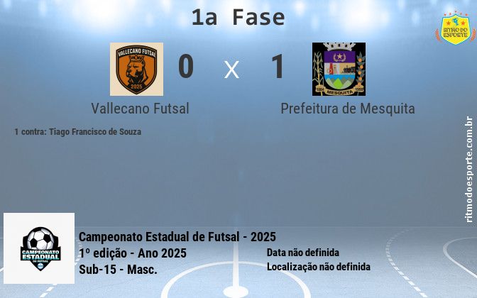 Resultado da partida