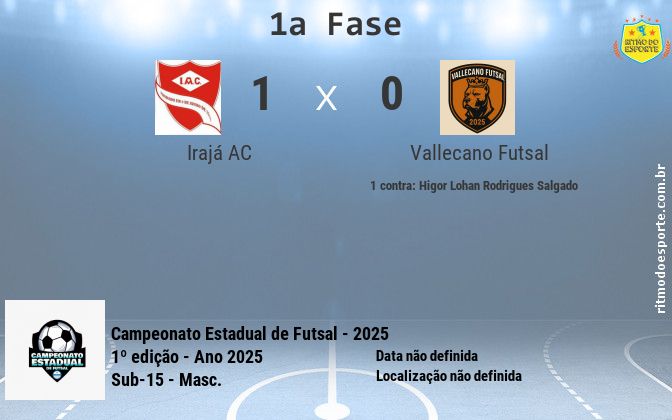 Resultado da partida
