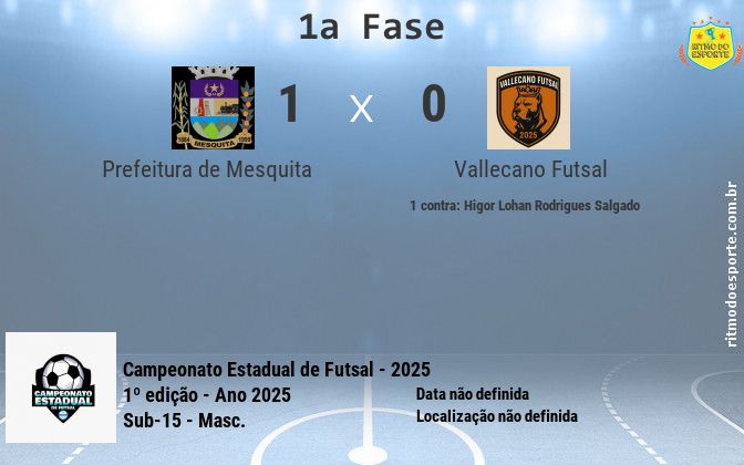 Resultado da partida