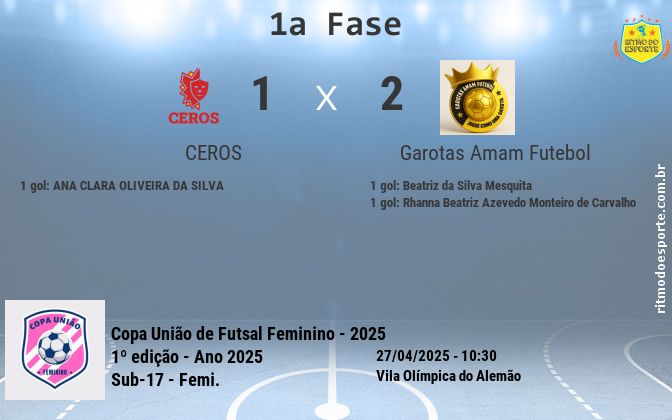Resultado da partida