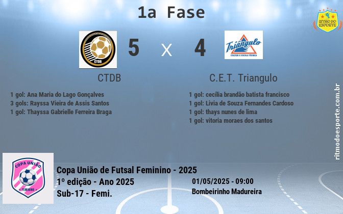 Resultado da partida