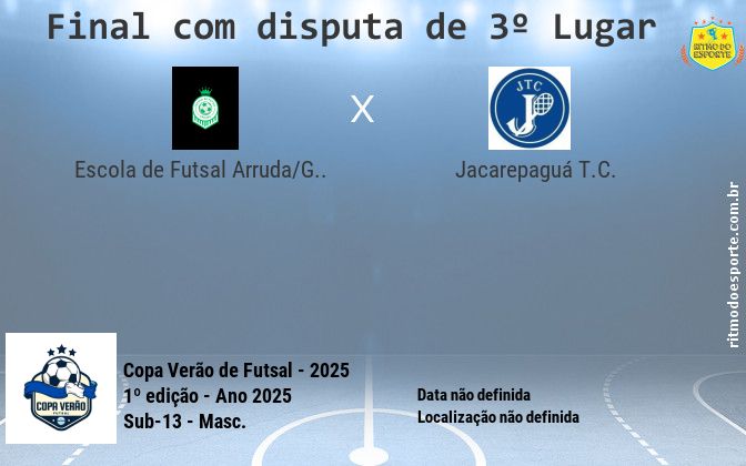 Resultado da partida