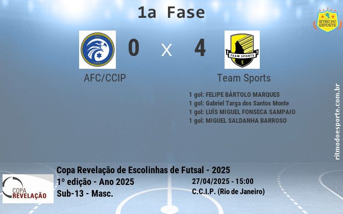 Resultado da partida