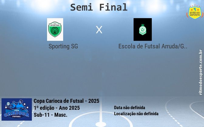 Resultado da partida
