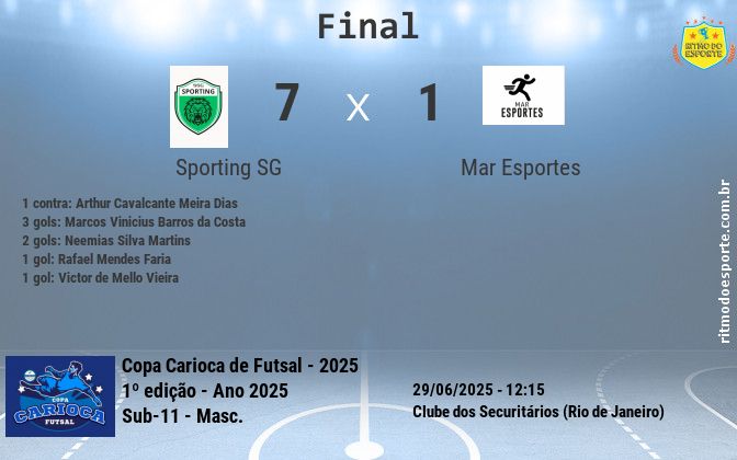 Resultado da partida