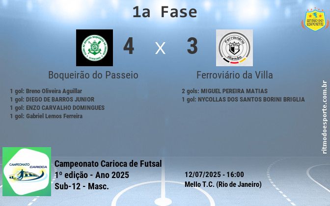 Resultado da partida