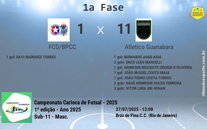 Resultado da partida