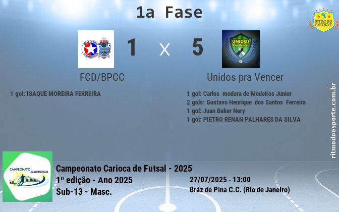 Resultado da partida