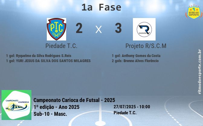 Resultado da partida