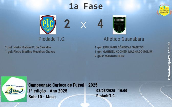 Resultado da partida