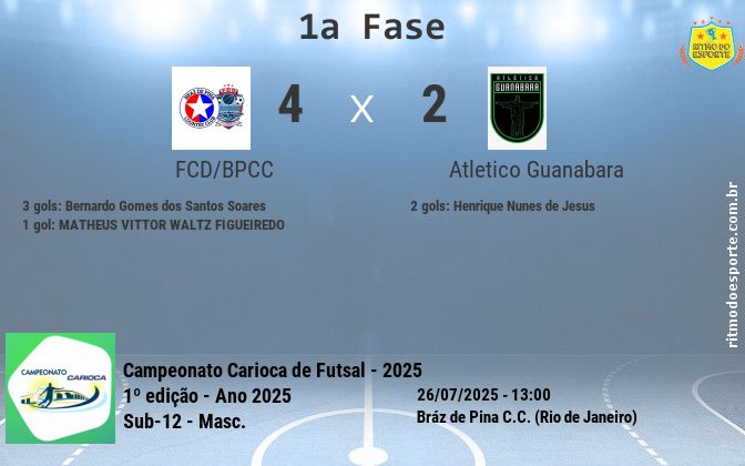 Resultado da partida