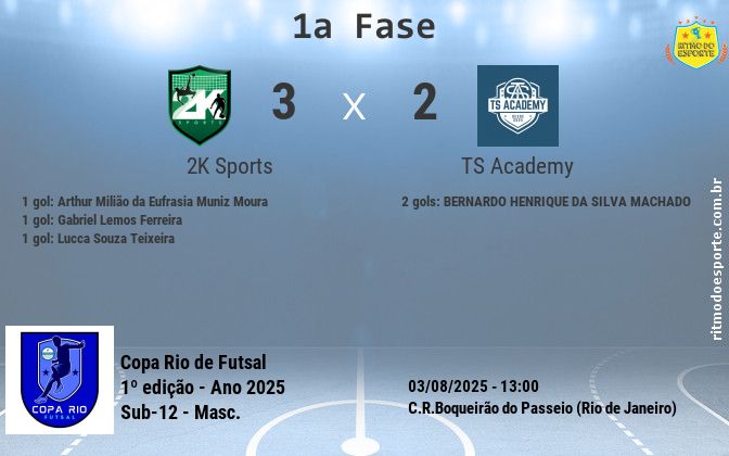 Resultado da partida