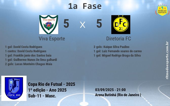 Resultado da partida