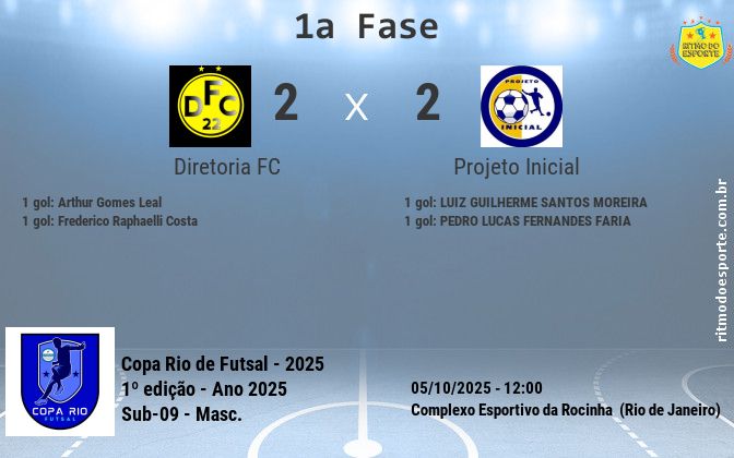 Resultado da partida