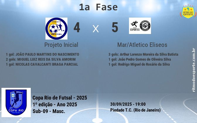 Resultado da partida