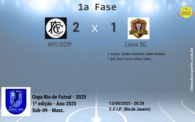 Resultado da partida