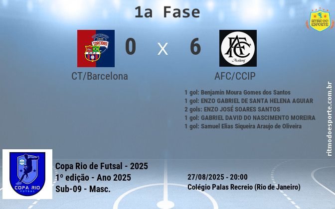 Resultado da partida