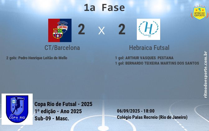 Resultado da partida