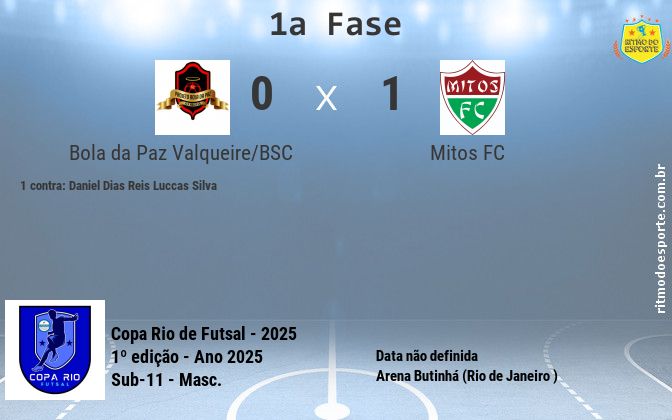 Resultado da partida
