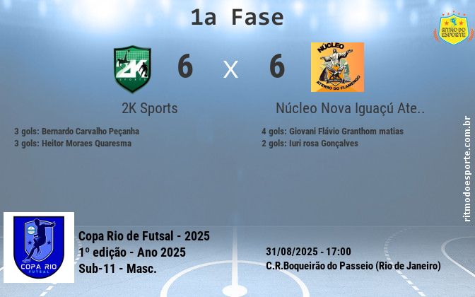 Resultado da partida