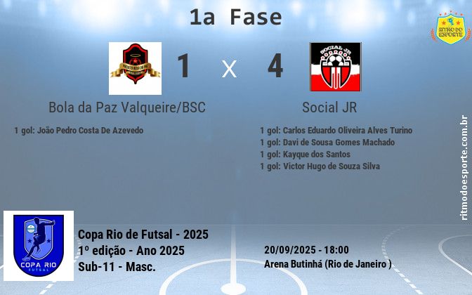 Resultado da partida