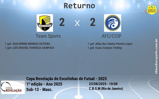 Resultado da partida