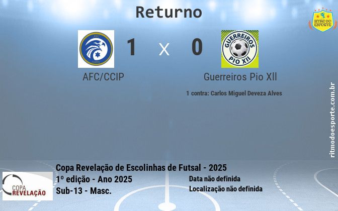 Resultado da partida
