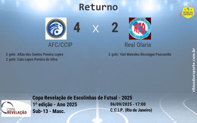 Resultado da partida